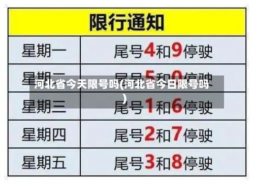 河北省今天限号吗(河北省今日限号吗)
