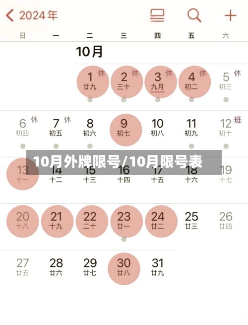10月外牌限号/10月限号表-第3张图片